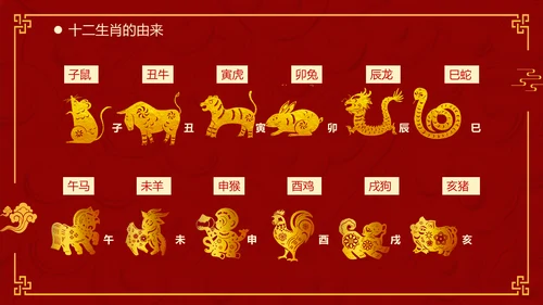 红色中国风十二生肖通用PPT模板