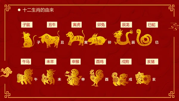 红色中国风十二生肖通用PPT模板