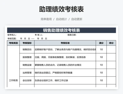 助理绩效考核表