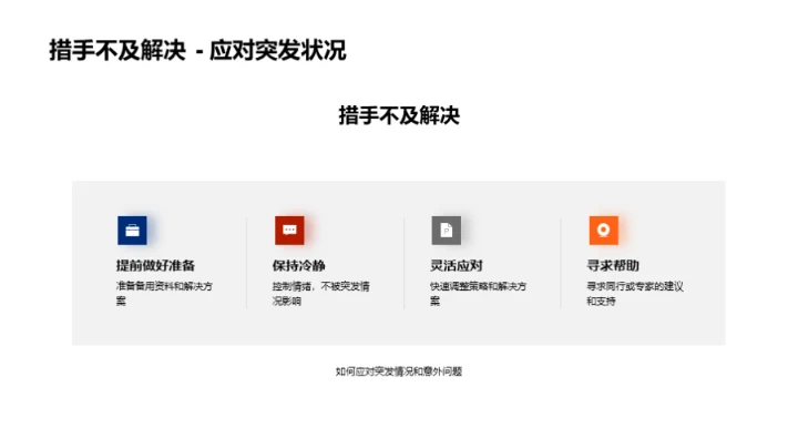 卓越医学论文引领