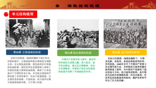 第六单元 中华民族的抗日战争   教材解读   八年级历史上册同步精品课件（部编版）