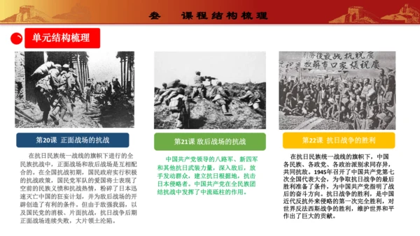第六单元 中华民族的抗日战争   教材解读   八年级历史上册同步精品课件（部编版）