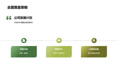 绿色居家 新世代选择