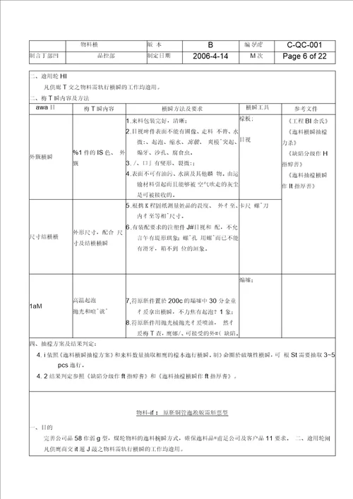 物料检验规范一