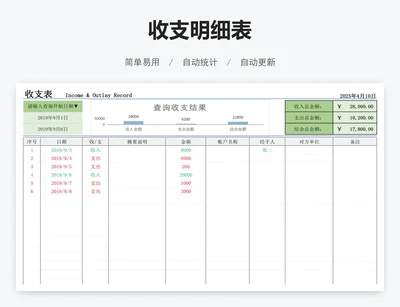 收支明细表