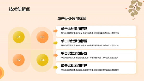 橙色小清新论文答辩PPT模板