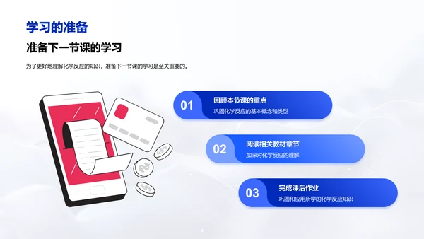 高三化学反应讲解PPT模板