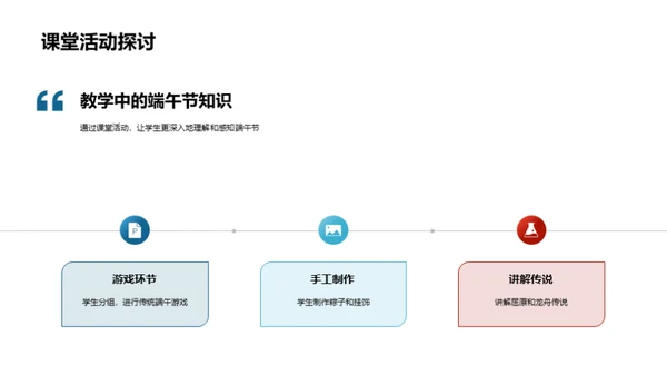 端午节的文化传承