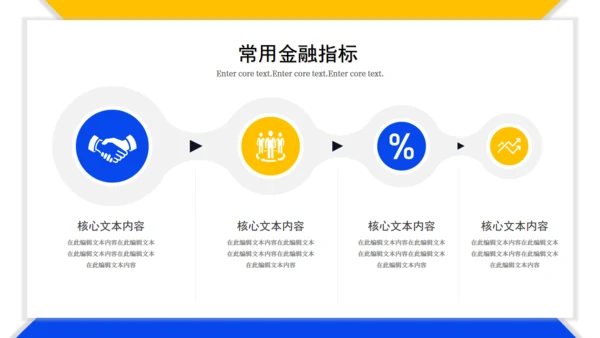 金融证券基金经理知识培训通用PPT模板