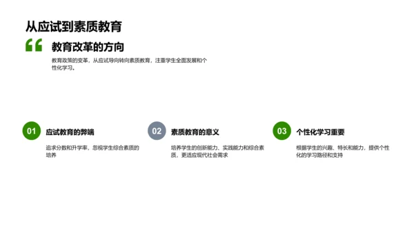 教育改革指引PPT模板