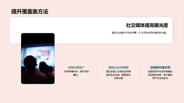 夏至文化的新媒体传播