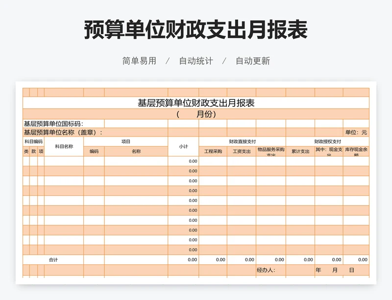 预算单位财政支出月报表