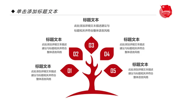 党政红色大气中国共青团工作汇报PPT模板