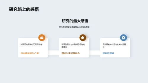 历史学研究探索