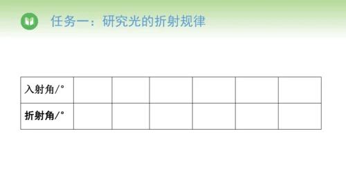 2024-2025学年人教版物理八年级上册4.4光的折射课件（31页ppt）