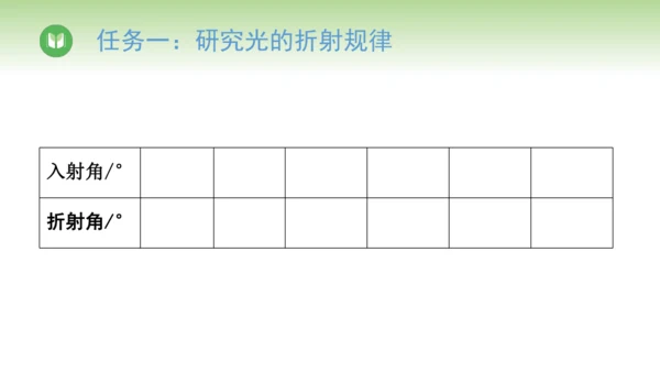 2024-2025学年人教版物理八年级上册4.4光的折射课件（31页ppt）