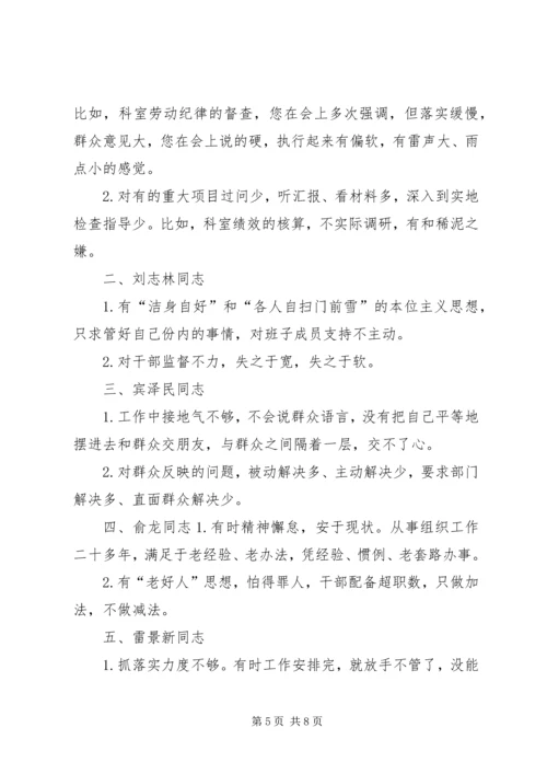 民主生活会组织生活会党员互相批评清单.docx