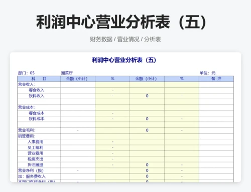 利润中心营业分析表