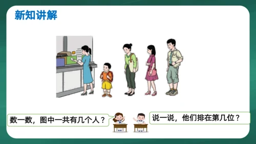 人教版一年级上册3.3 第几课件(共22张PPT)
