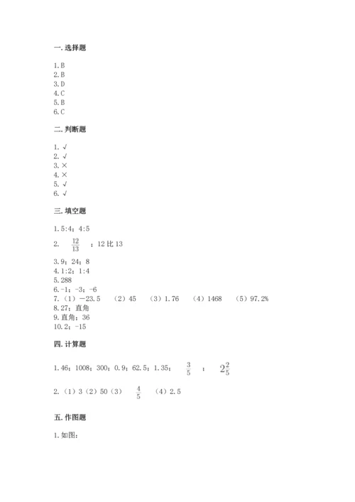 人教版六年级下册数学期末测试卷精品（突破训练）.docx