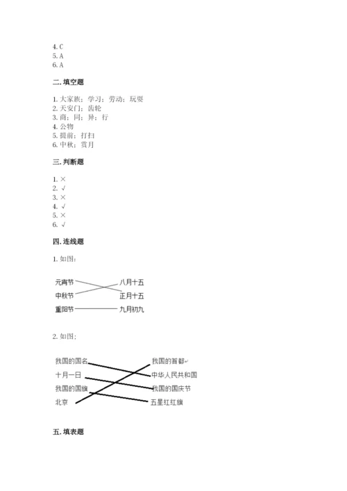 最新部编版二年级上册道德与法治期中测试卷含答案（预热题）.docx