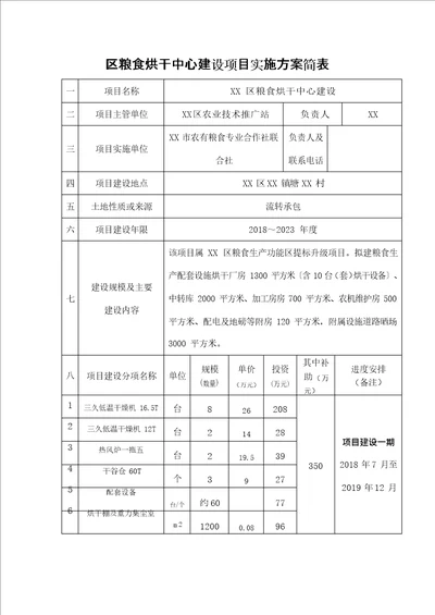 区粮食烘干中心建设项目实施方案简表模板