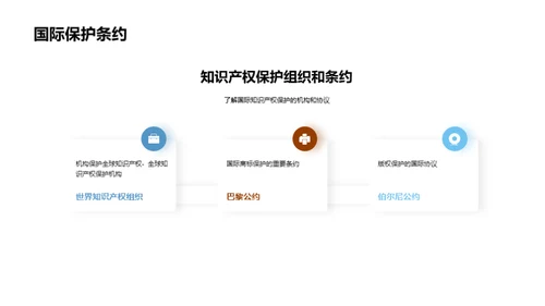 护卫创新：知识产权全解析