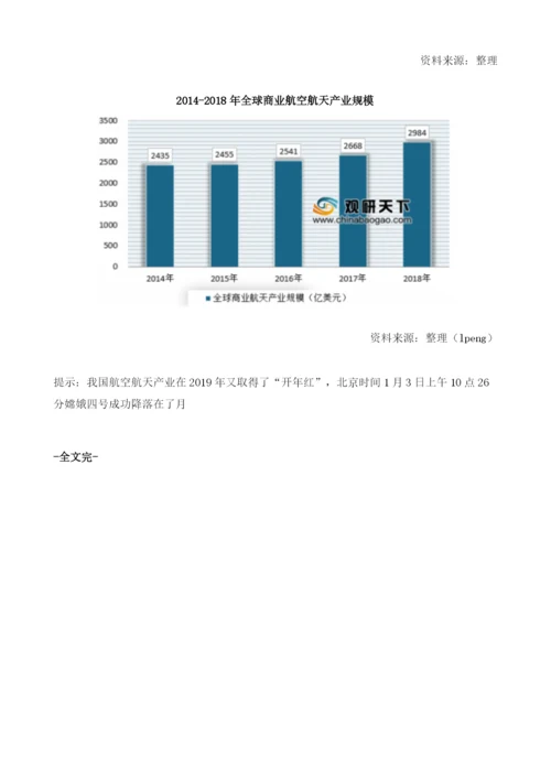 嫦娥四号成功登陆月球背面-我国航空航天产业又取得成就.docx