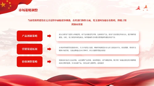 红色简约风新征程奋进新篇章PPT模板