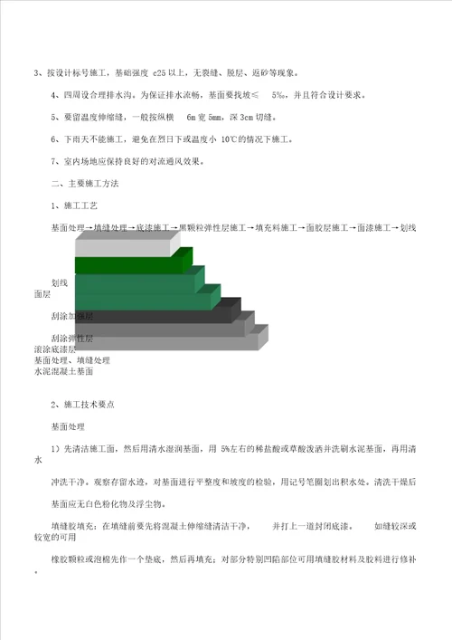 学校篮球场地面工程施工设计实施方案