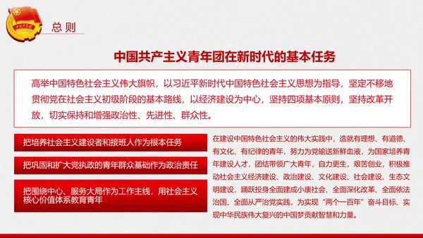中国共青团章程PPT模板
