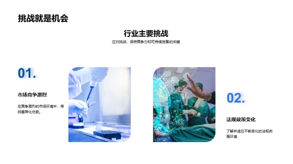 医药业务洽谈良策