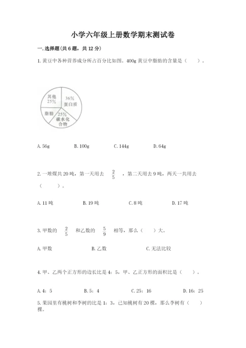 小学六年级上册数学期末测试卷附答案【考试直接用】.docx