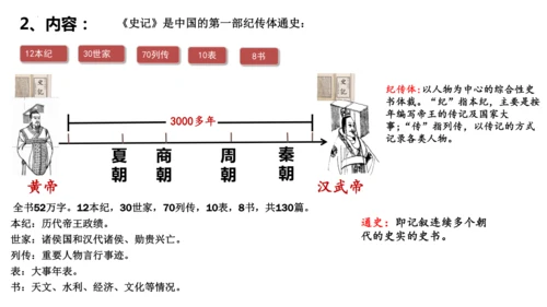 第15课 秦汉时期的科技与文化教学 课件  2024-2025学年统编版七年级历史上册