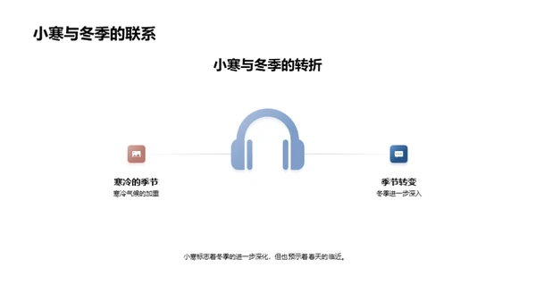 小寒节气深度解析