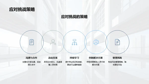 人资行政全年策略