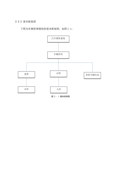 学位论文-—汽车销售系统的设计与实现车辆管理模块.docx