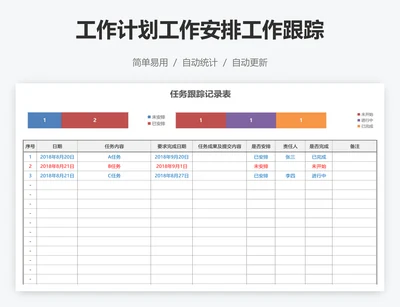 工作计划工作安排工作跟踪