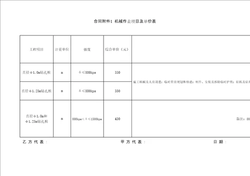 桩基综合施工合同旋挖转