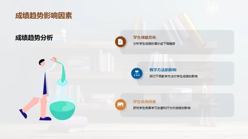 年度教学成果解析