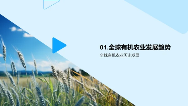 有机农业的商业化之路