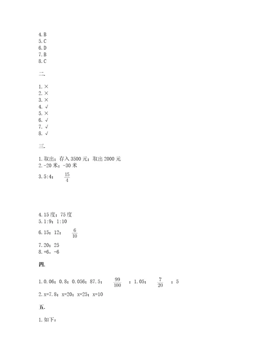 小升初数学综合模拟试卷带答案实用