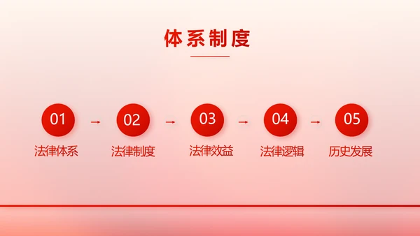 红色大气普法工作条例动态PPT模板