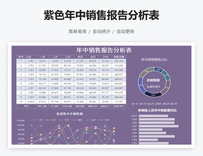 紫色年中销售报告分析表