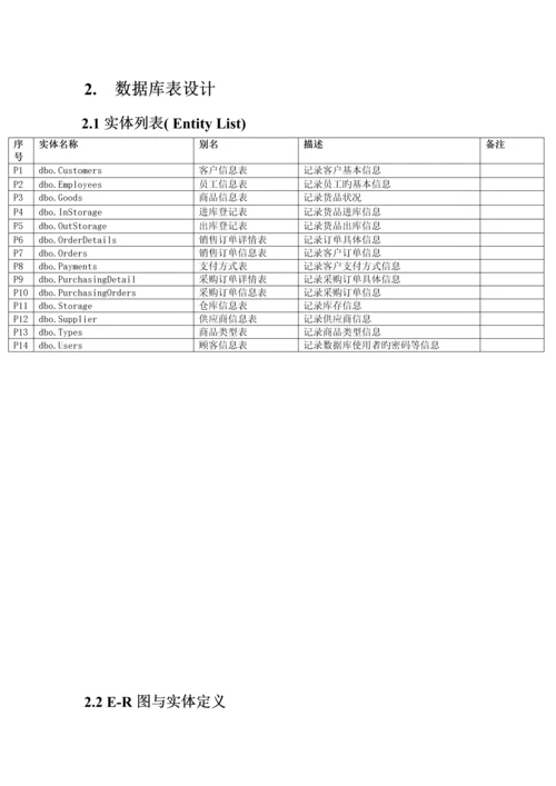 C实训设计文档进销存基础管理系统.docx