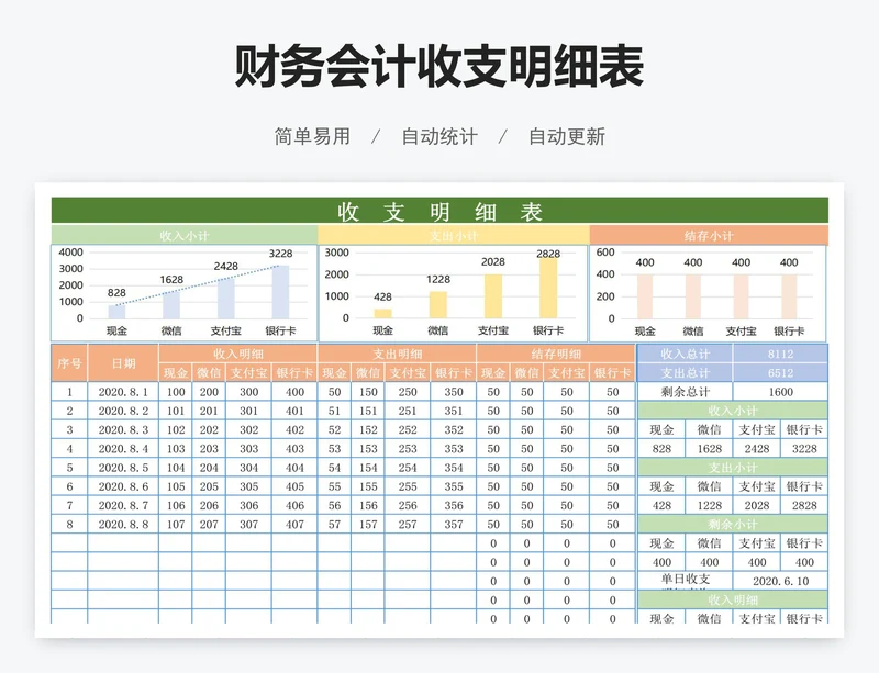 财务会计收支明细表