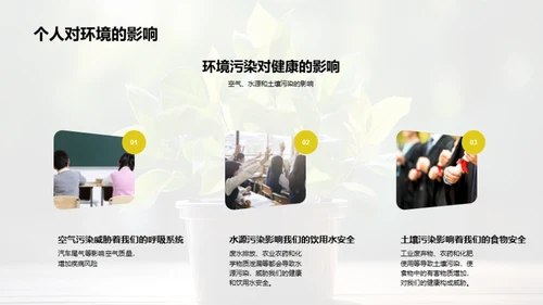 环保行动我们在行动