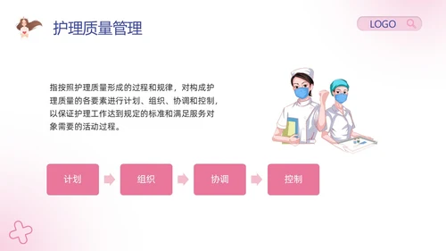 粉紫卡通护理安全质量管理PPT模板宣传PPT动态PPT安全教育