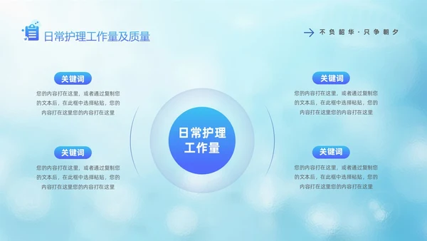 蓝色医疗毛玻璃风护士年终工作总结工作计划PPT护士年终总结