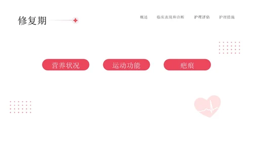 红色简约插画商务烧伤病人护理医务工作者培训PPT模板